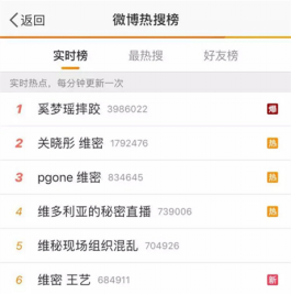 《天使之路》开启网综造星进阶之路 冠军王艺维密首秀再掀热议