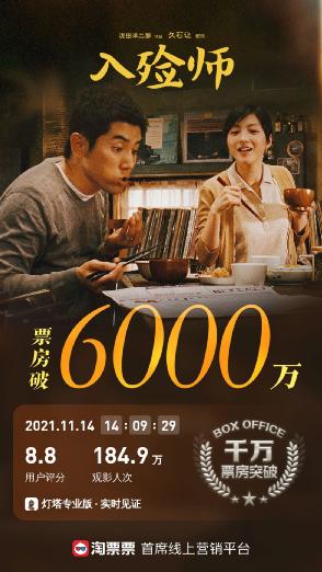 《入殓师》票房破6000万超行业预期 淘秀以情绪共鸣助推观影动力